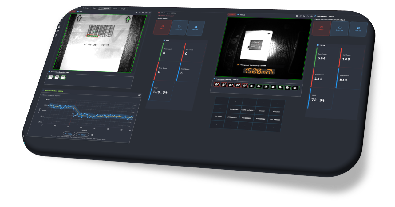 VysIQ-Live-Dashboard mit zwei Kameras, Gutteilquote und Messwerttrends